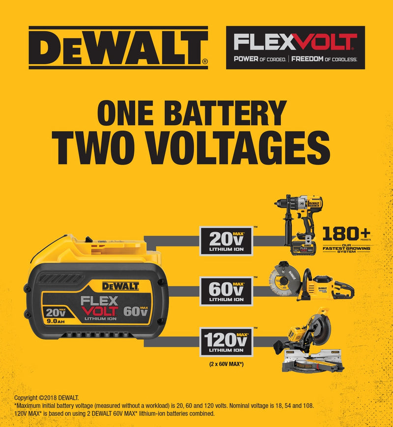 DEWALT 16" 60V MAX Brushless Cordless Battery Powered Chainsaw Kit with (1) FLEXVOLT 3Ah Battery & Charger